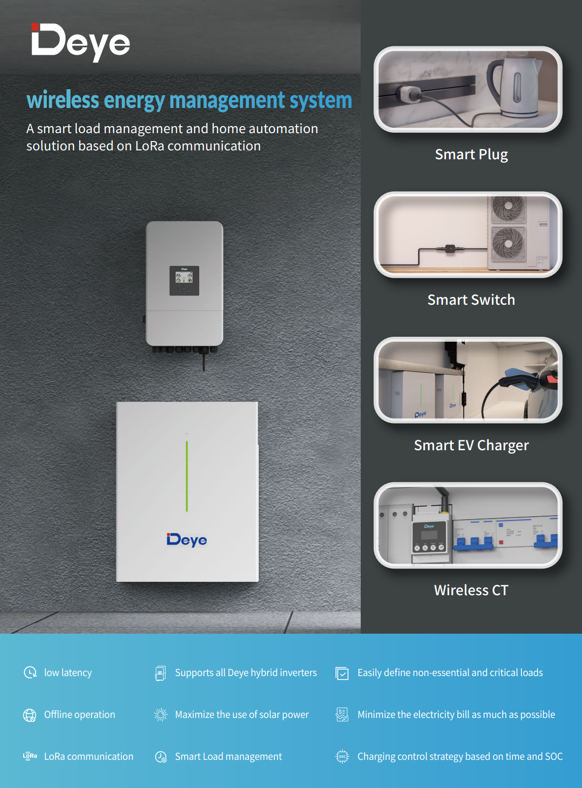 Deye Smart EV Charger — 7 kW / 22 kW | 32A | AC зарядна станция за електромобили 2