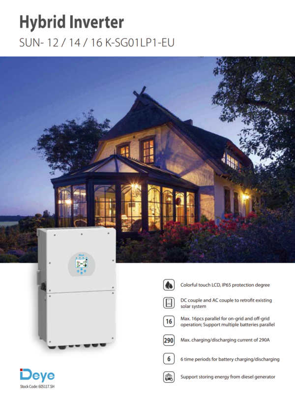 DEYE SUN-12K-SG02LP1-EU — Хибриден монофазен инвертор 12 kW | 48V LV | 3 MPPT | WiFi 7