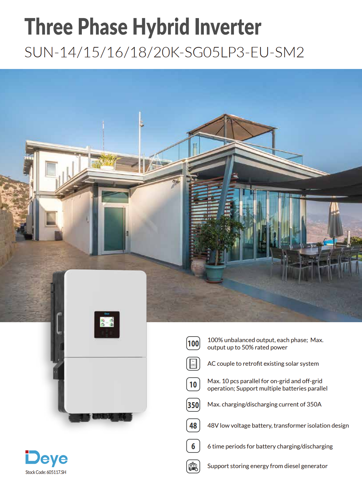 DEYE SUN-18K-SG05LP3-EU — Хибриден трифазен инвертор 18 kW | 48V LV | 2 MPPT | WiFi 4