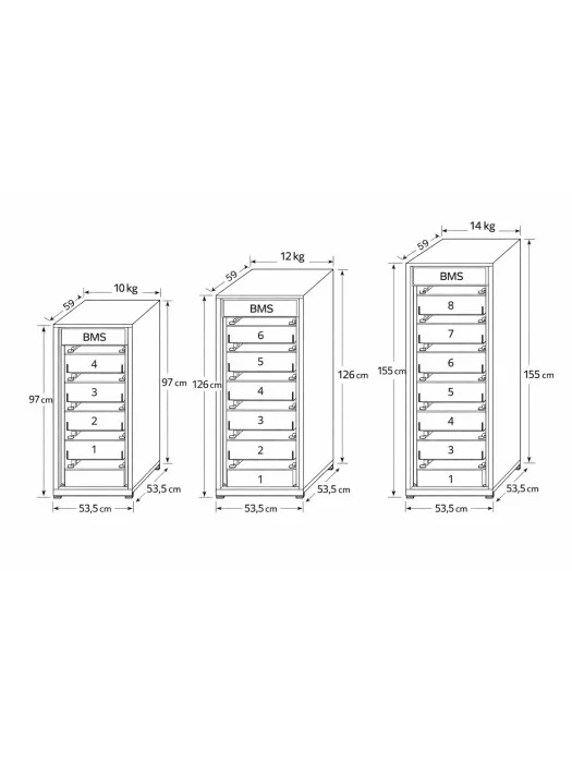 RACK шкаф за 8 батерии Felicity Solar 2